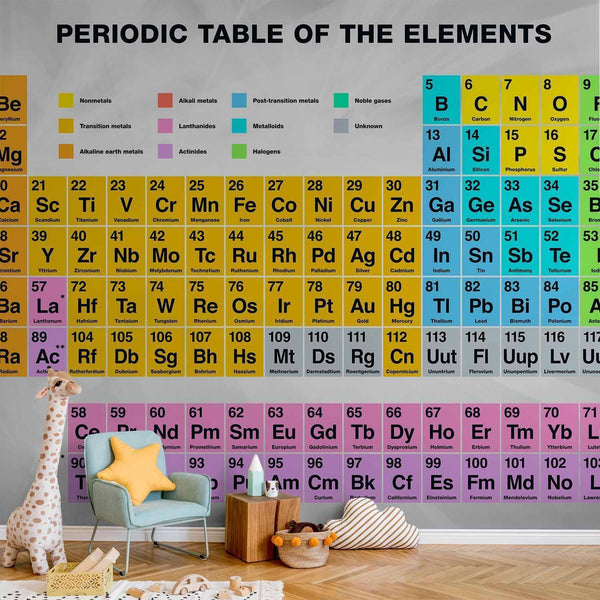 Fototapet - Periodic Table of the Elements-Fototapeter-Artgeist-peaceofhome.se