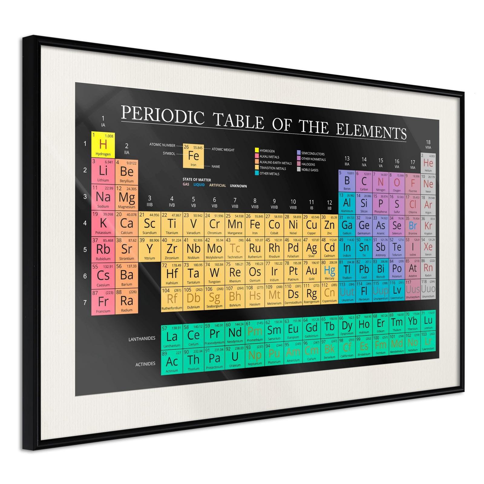 Inramad Poster / Tavla - Periodic Table of the Elements-Poster Inramad-Artgeist-peaceofhome.se