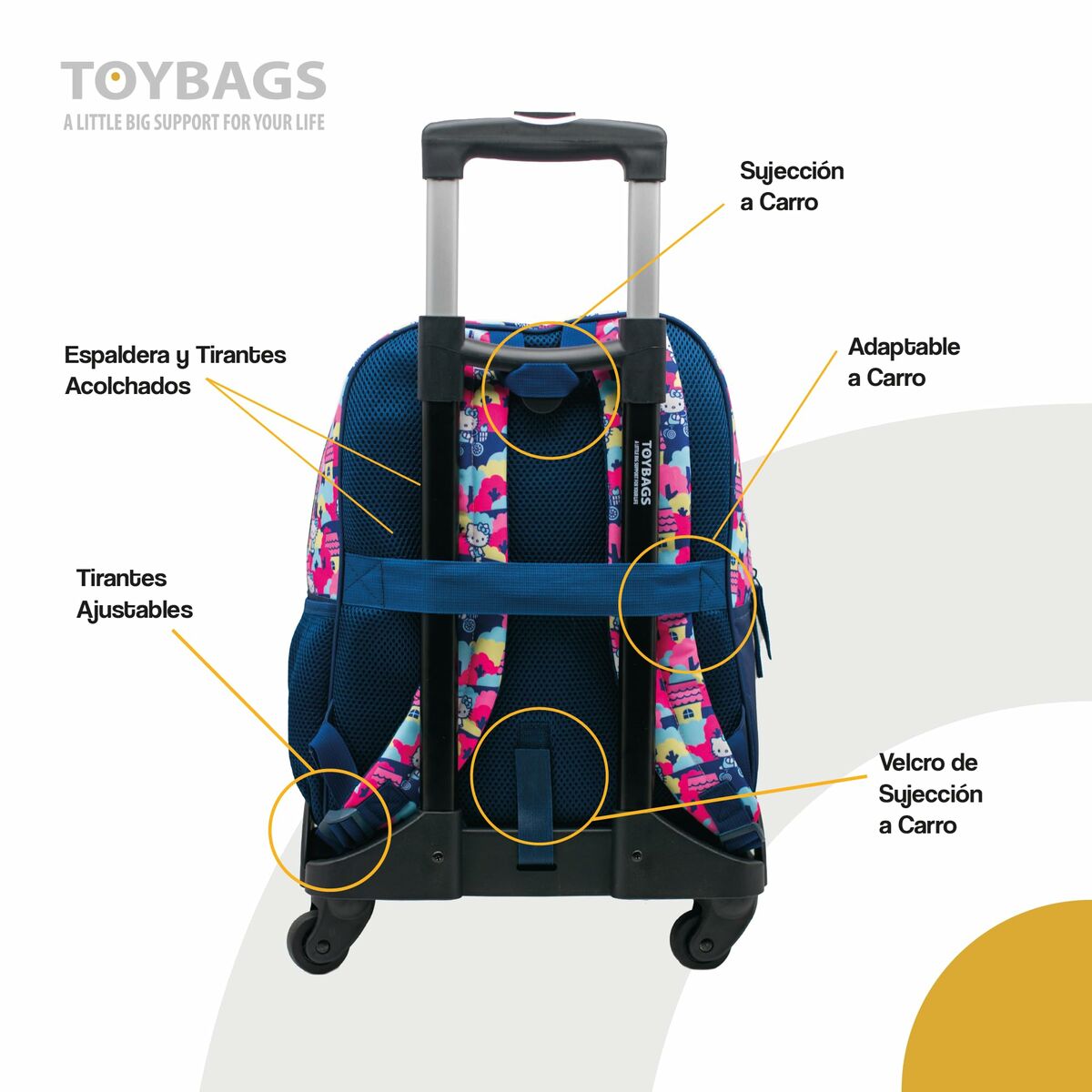 Modellera Spel Toybags-Leksaker och spel, Kreativa aktiviteter-Toybags-peaceofhome.se