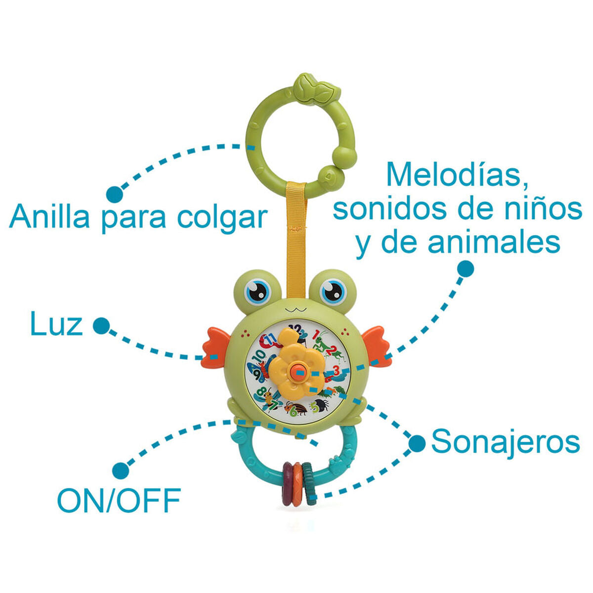 Musikalisk Leksak Groda Musik-Bebis, Leksaker för småbarn-BigBuy Kids-peaceofhome.se