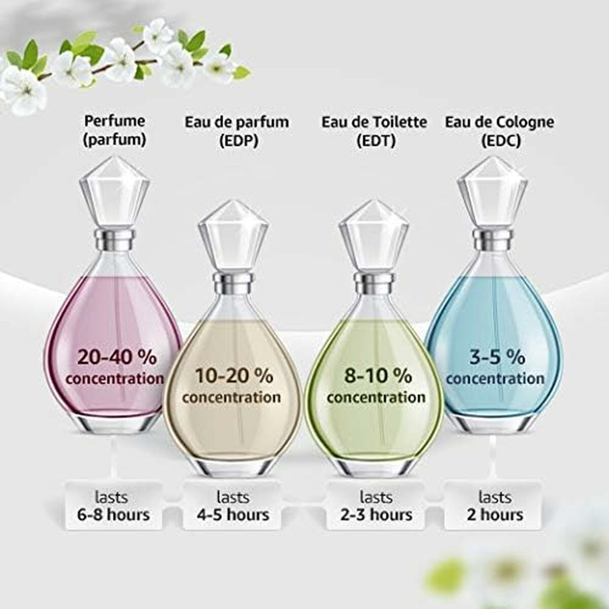 Parfym Herrar Boucheron Quatre Pour Homme EDT 100 ml-Skönhet, Parfymer och dofter-Boucheron-peaceofhome.se