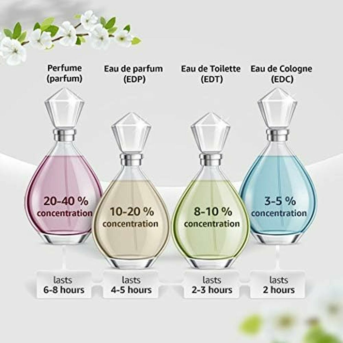 Parfym Herrar Boucheron Quatre Pour Homme EDT 100 ml-Skönhet, Parfymer och dofter-Boucheron-peaceofhome.se