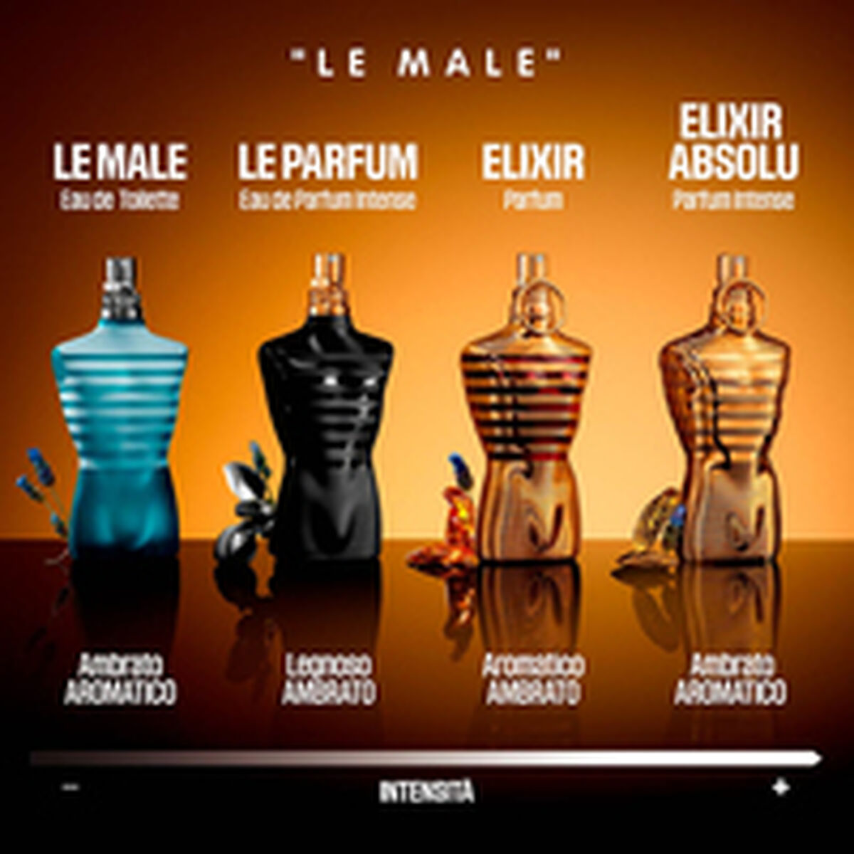 Parfym Herrar Jean Paul Gaultier LE MALE 75 ml-Skönhet, Parfymer och dofter-Jean Paul Gaultier-peaceofhome.se