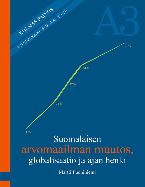 Suomalaisen arvomaailman muutos, globalisaatio ja ajan henki – E-bok – Laddas ner-Digitala böcker-Axiell-peaceofhome.se