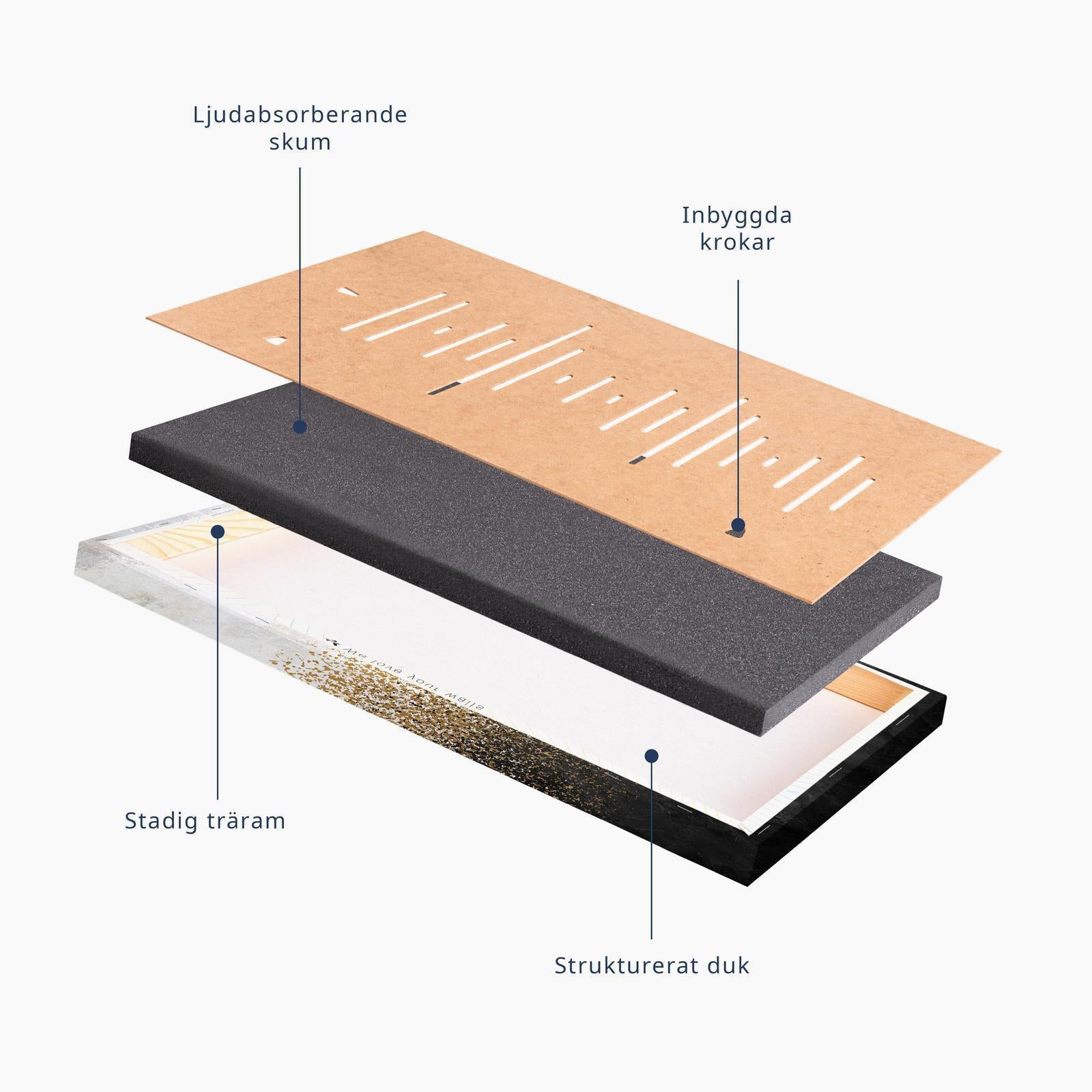 Tavla - Spring Delicacy (1 Part) Vertical-Tavlor-Artgeist-peaceofhome.se