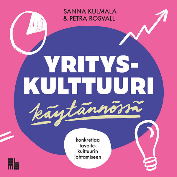 Yrityskulttuuri käytännössä – Ljudbok – Laddas ner-Digitala böcker-Axiell-peaceofhome.se