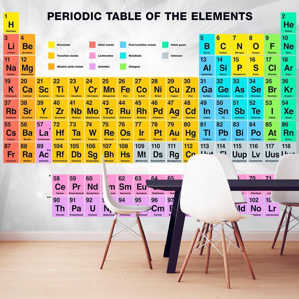 Fototapet - Periodic Table of the Elements-Fototapet-Artgeist-100x70-peaceofhome.se
