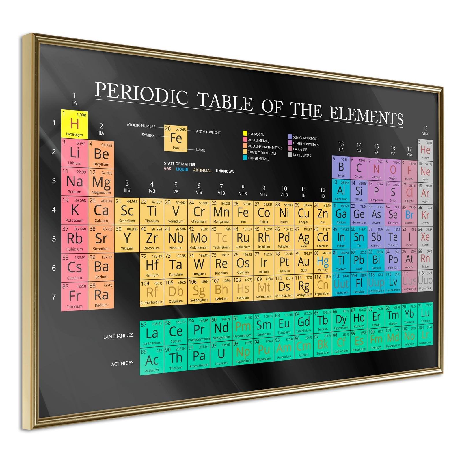 Inramad Poster / Tavla - Periodic Table of the Elements-Poster Inramad-Artgeist-30x20-Guldram-peaceofhome.se