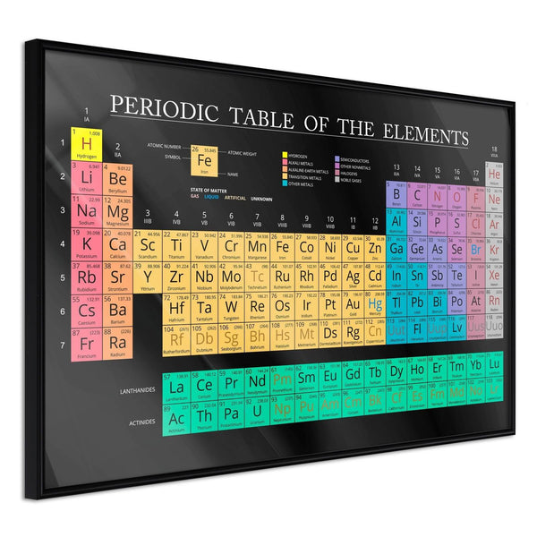 Inramad Poster / Tavla - Periodic Table of the Elements-Poster Inramad-Artgeist-30x20-Svart ram-peaceofhome.se